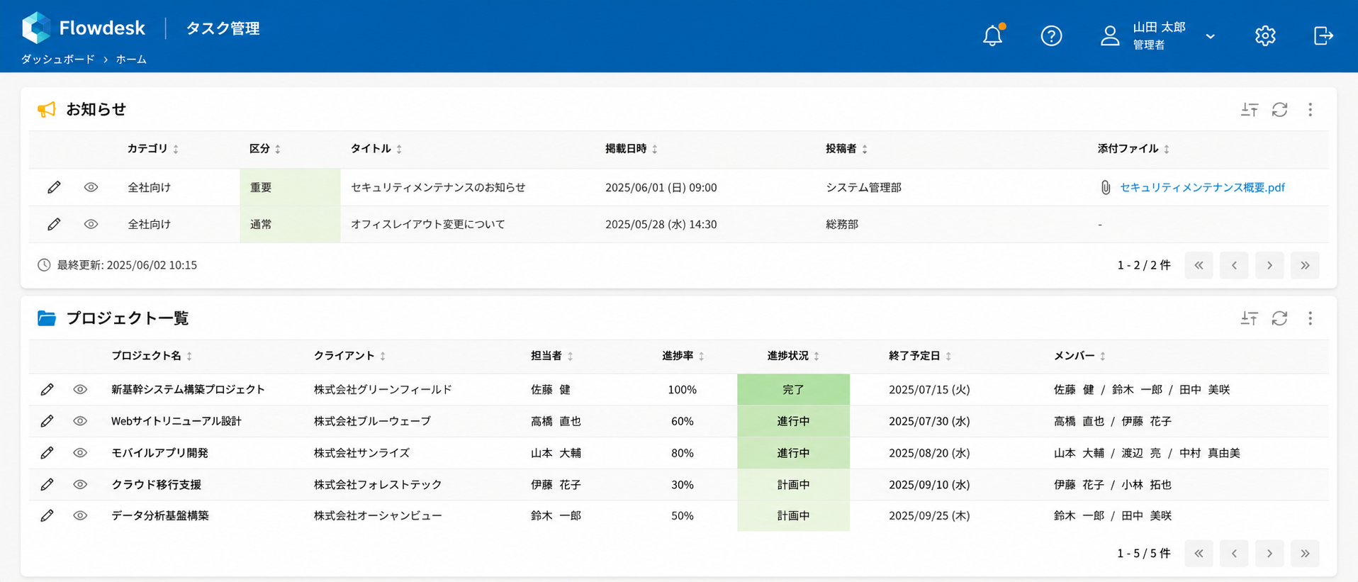 社内ポータル作成
